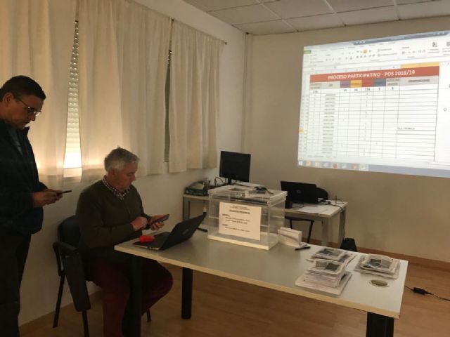 El Ayuntamiento de Campos del Río acometerá 18 actuaciones en el municipio dentro del Plan de Obras y Servicios 2018 / 2019